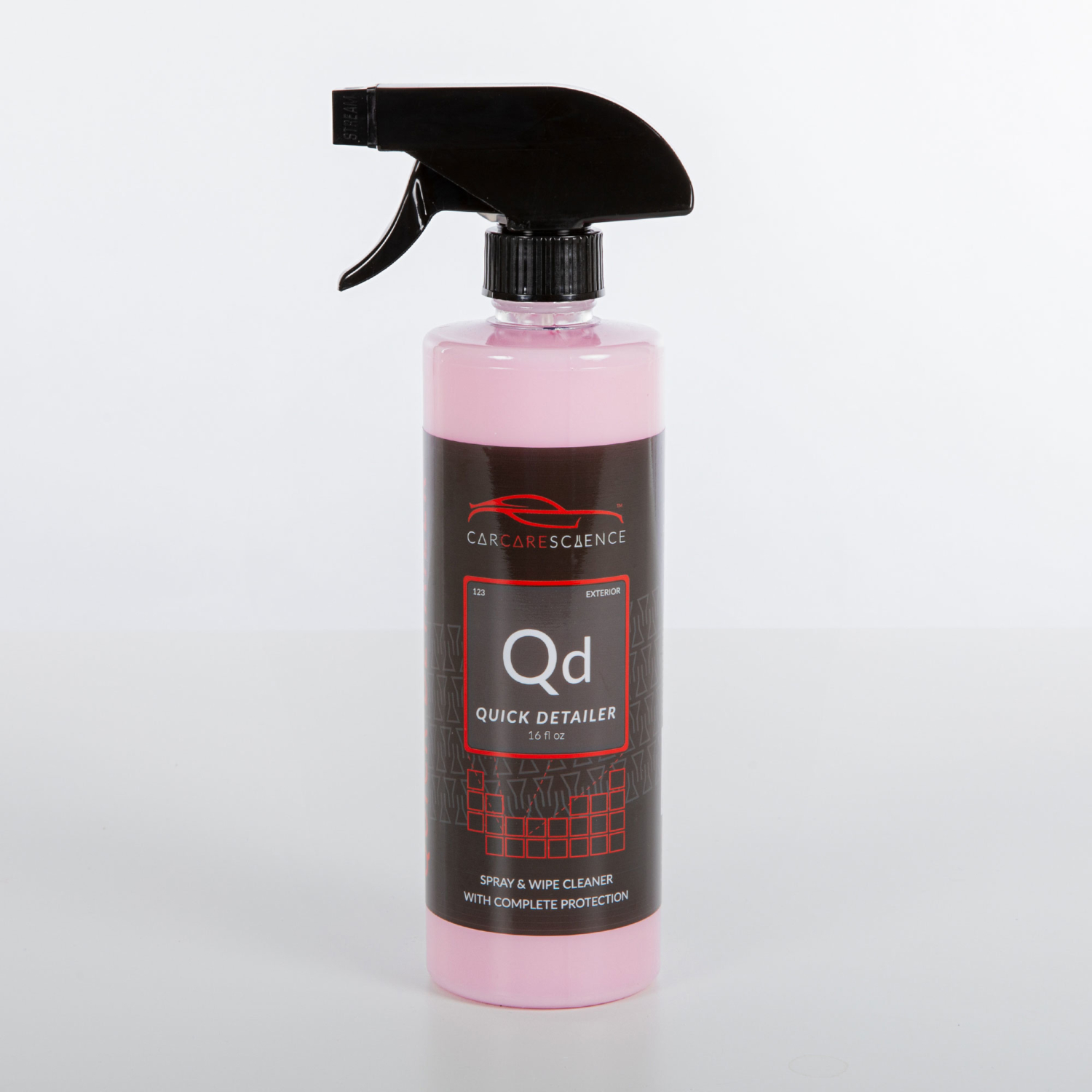 Quick Detailer Car Care Science