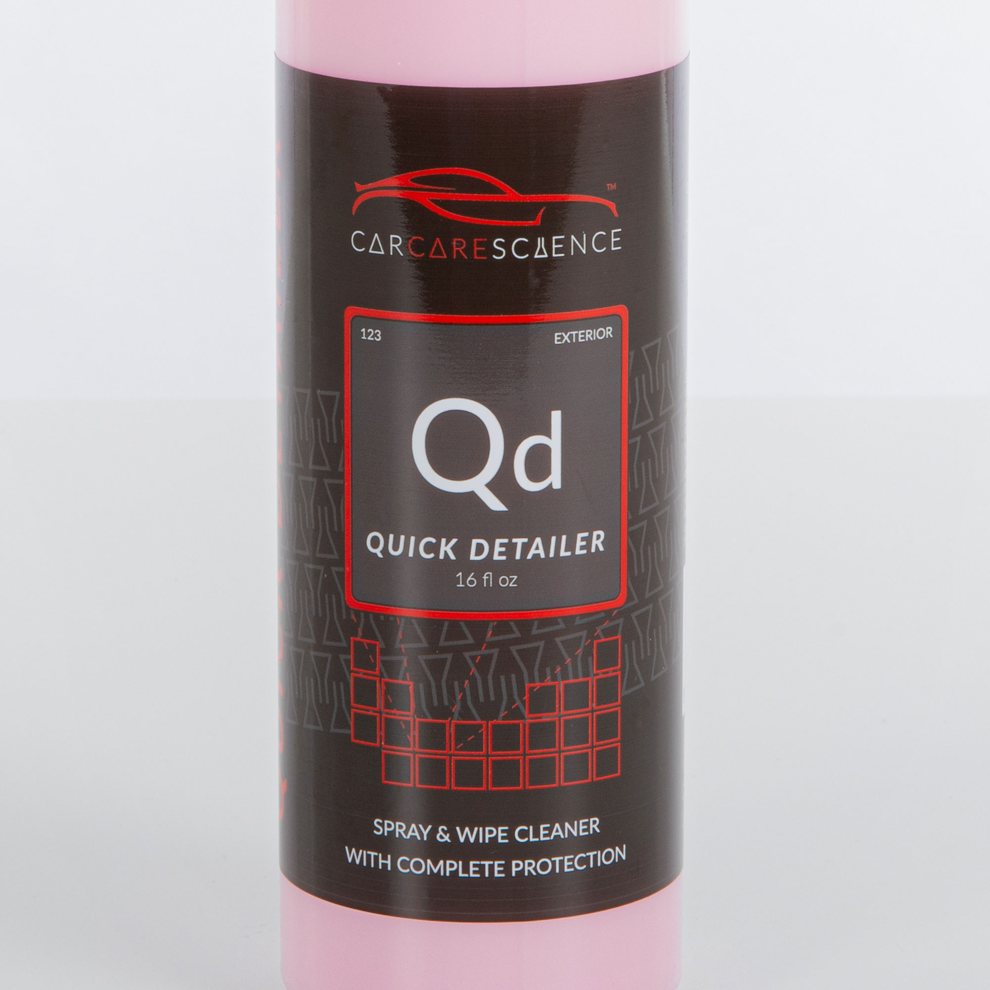 Quick Detailer Car Care Science